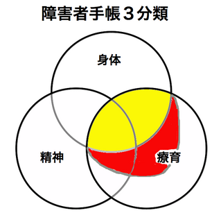 3bunruicolour.png
