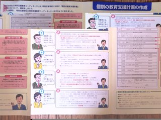 個別の教育支援計画パンフ2.jpg