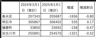 悩琼̐l.png