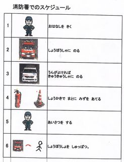 手順.jpg
