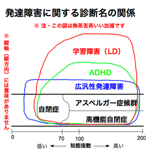 sindanmei.png